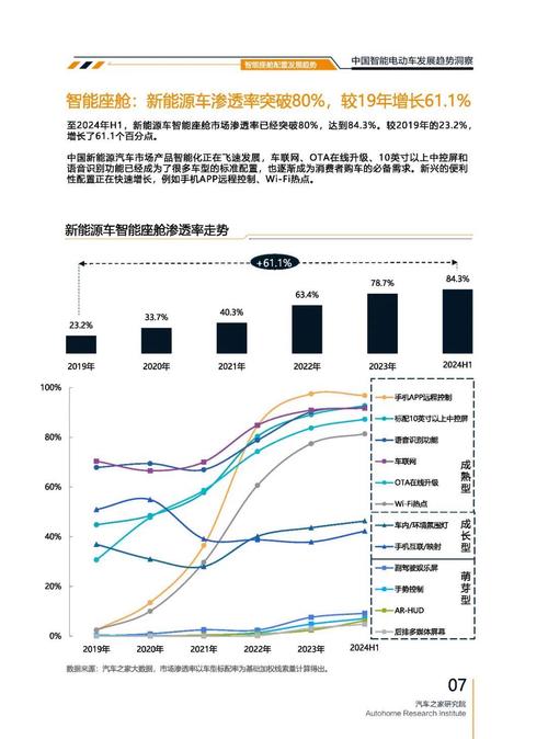 惠州268起亚对未来市场的预测，名爵汽车品牌文化的传播